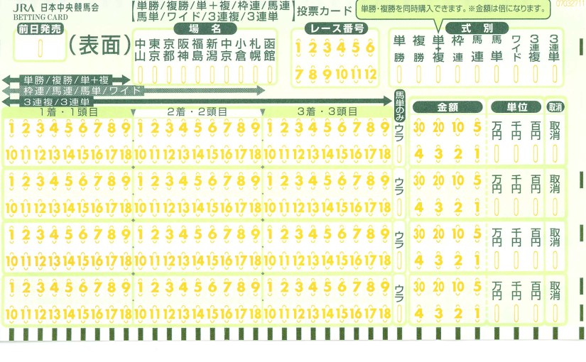 初めての馬券に最適なのは？